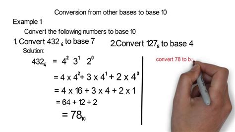 4.4: Converting with Base Systems .